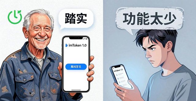 imToken1.0安卓版教程式内容营销_imToken官网下载1.0安卓的营销策略与用户反馈_imToken1.0安卓版推广策略