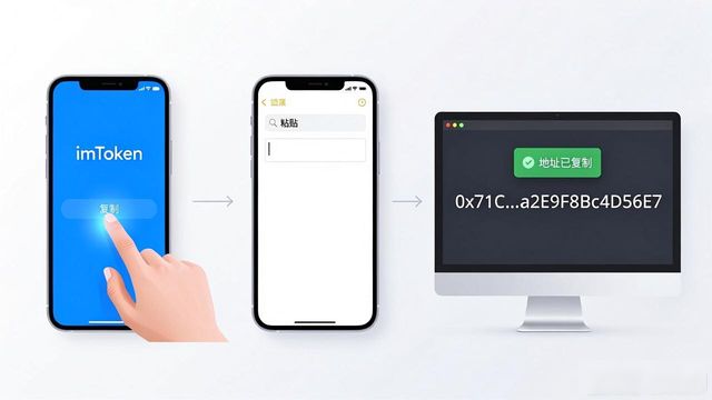 imToken地址安全沟通流程_双重确认避免转账错误_学习如何在imToken新地址中加强沟通机制？