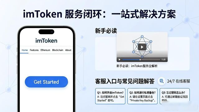 官网用户互动策略_imToken官网品牌信任建设_如何通过imToken钱包官方网址提升品牌忠诚度？