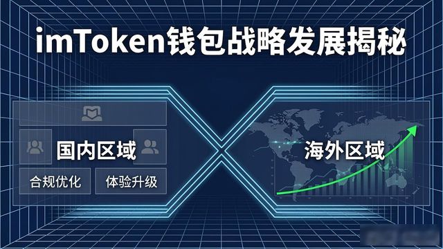imToken一站式体验_imToken钱包官网app下载的市场布局与战略发展_imToken发展历程