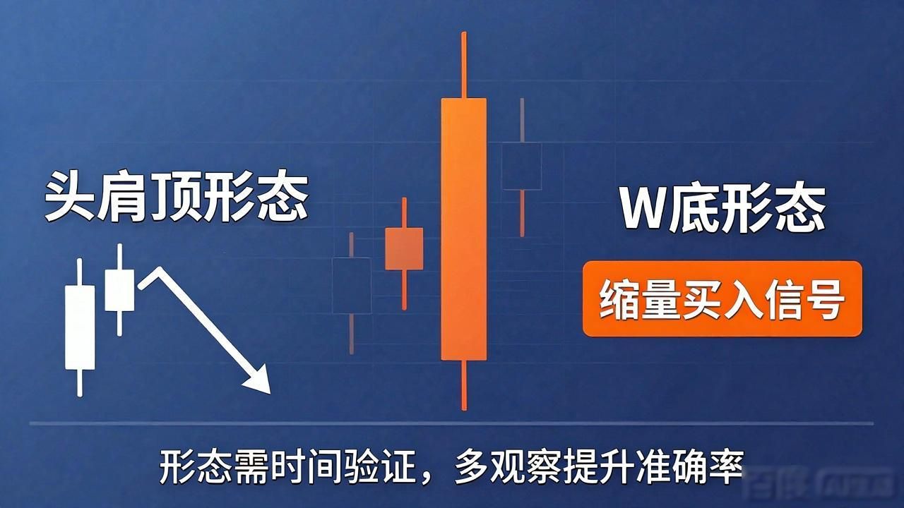 imToken市场页面K线图分析_如何运用imToken通用版的市场数据进行预测？_成交量判断短期走势
