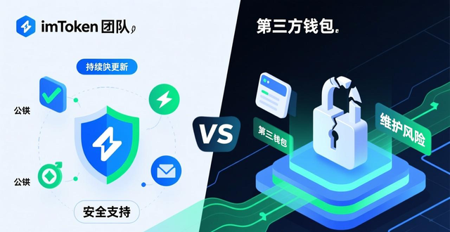 imToken官方版与第三方钱包对比：谁更安全、更好用？