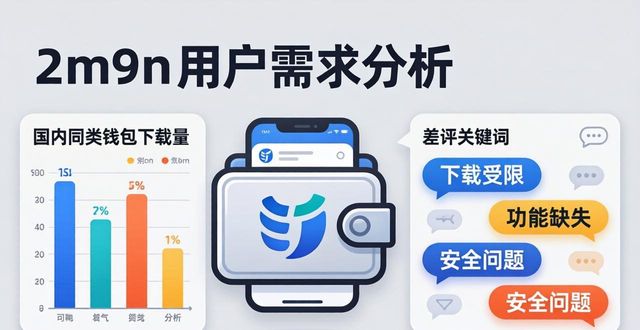 imToken国内下载受限？三步看懂市场真需求