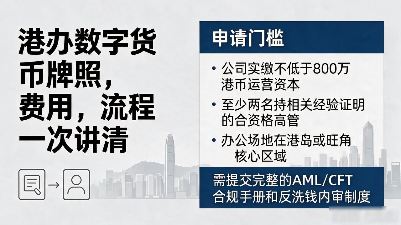 港办数字货币牌照，流程费用一次讲清