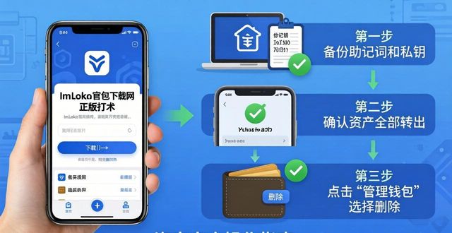 ImToken官方正版下载与钱包删除教程