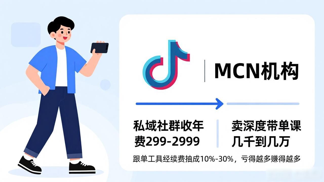 抖音做数字货币的博主，我盯了大半年，有些话不吐不快
