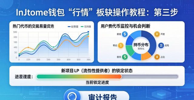 imToken 2.0国际版下载：三步学会用钱包挖市场情报