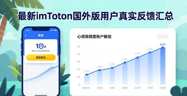 最新imToken国外版用户真实反馈汇总 拆解海外市场导向新动向
