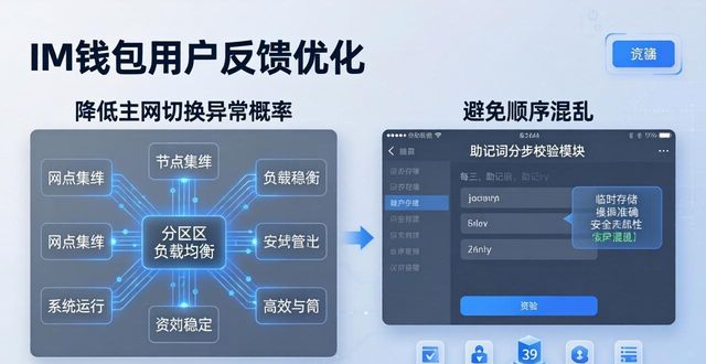 深入分析im钱包用户反馈与改进措施 帮你优化数字资产管理体验