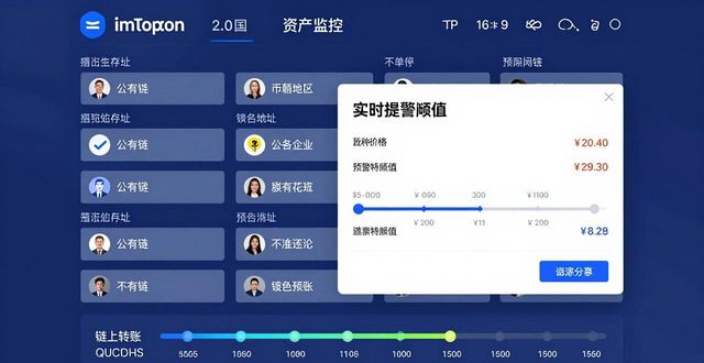imToken官网下载2.0国际版教程，实用资产全面监控操作指引