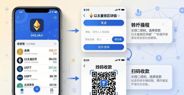 零基础轻松上手imToken钱包 全指引保姆级教程一篇就够