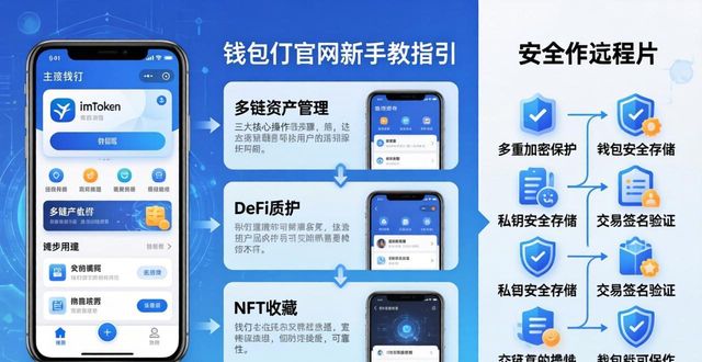 imToken钱包官网：新手入门与安全指南
