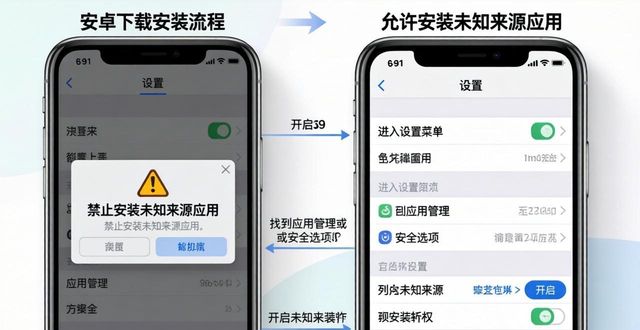imToken安卓最新版下载超简单，三分钟带你快速上手操作流程