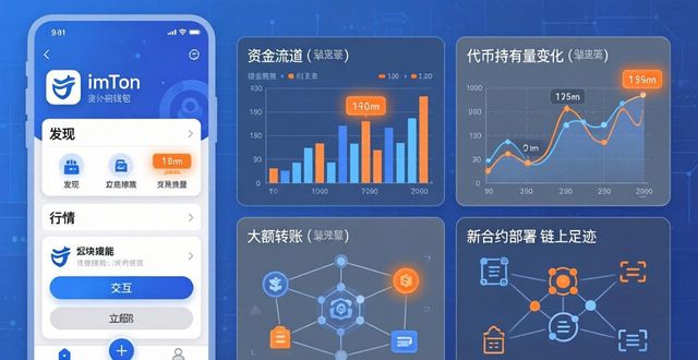 imToken下载与市场分析实战指南
