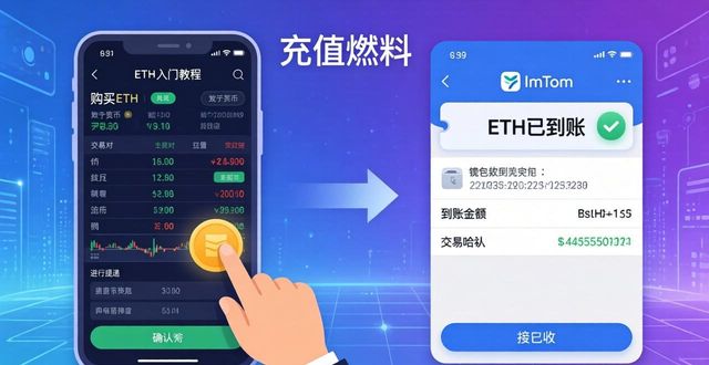 简单上手：用 imToken 钱包开启你的DeFi之旅