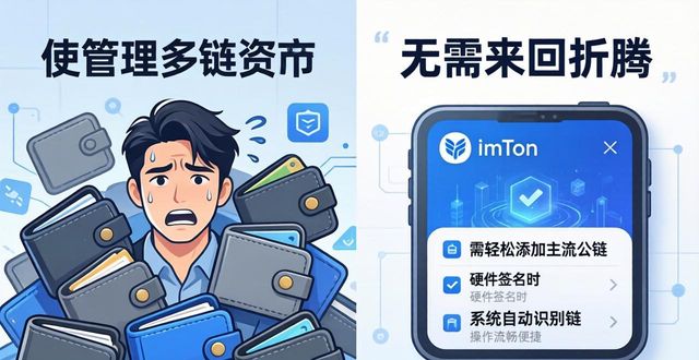 imToken冷钱包太麻烦？几个方法让使用更顺手