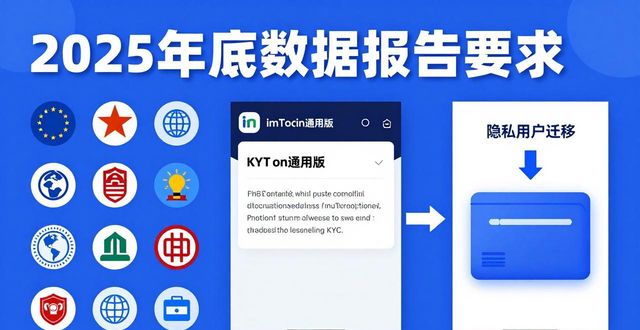 imToken通用版用户增速放缓，市场正在发生什么变化
