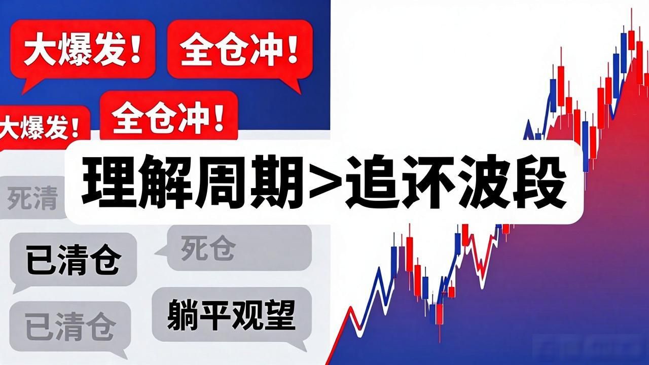 数字货币分析文章：普通人如何看懂市场波动？