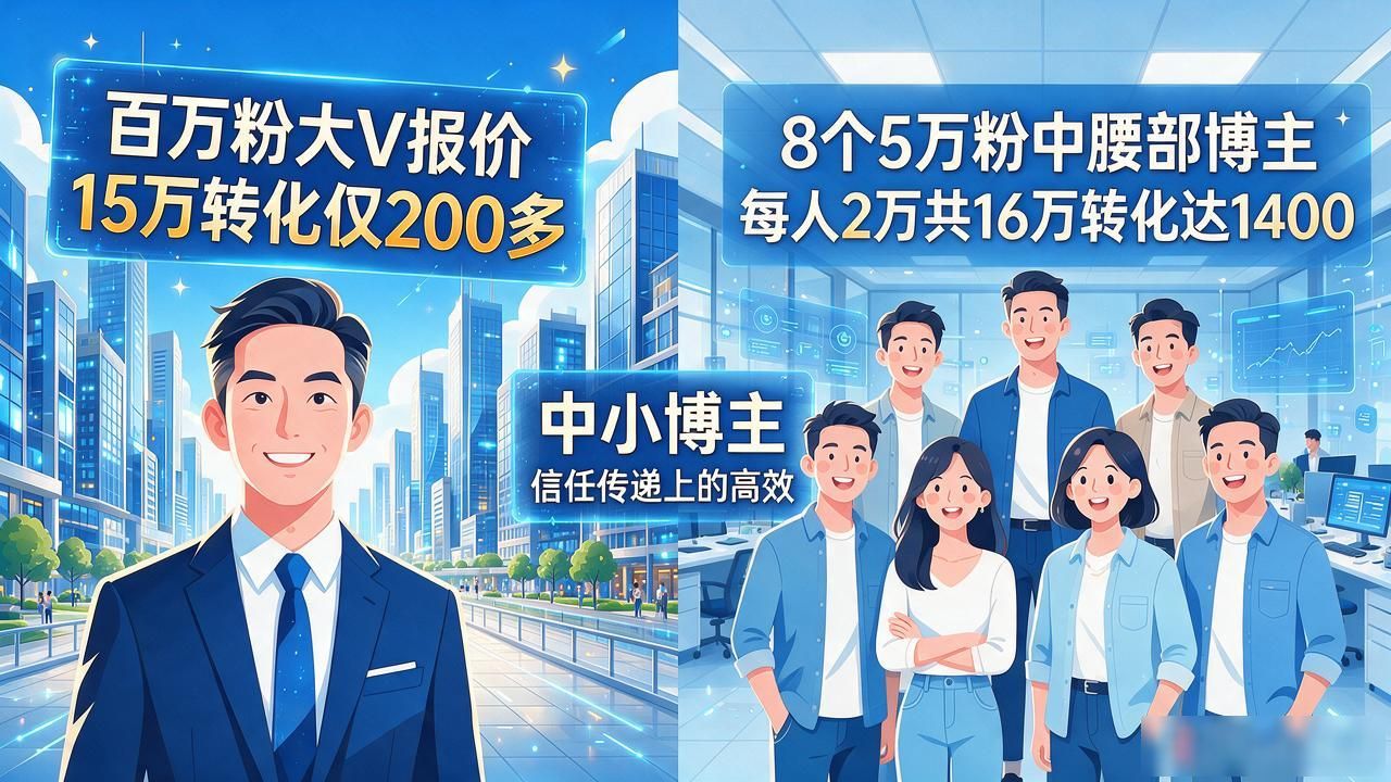 社群信任建设_数字货币推广_数字货币怎么推广的