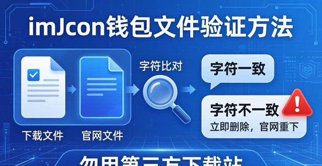 imToken钱包下载后如何验证文件真实性