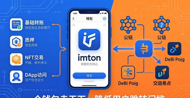 imToken钱包怎么下载？市场怎么拓展？合作模式全解析
