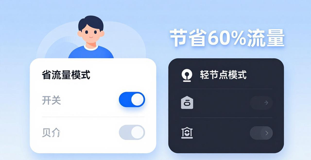 imtoken下载技巧：这样设置省流量又快又好