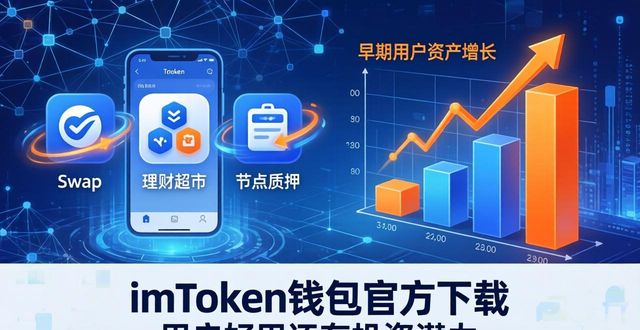 imToken钱包官网app下载的用户导向与投资潜力_imToken钱包生态Swap理财超市节点质押DeFi Staking_imToken去中心化钱包多链管理私钥自持交易加速