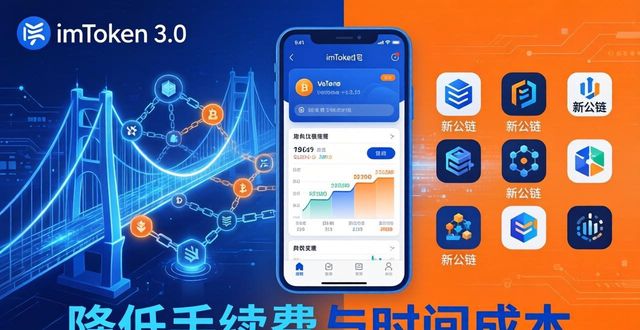 最新imToken 3.0版本下载，市场行情与埋伏机会