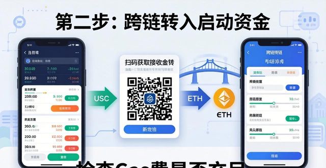 imToken新地址如何开启全球投资？三步操作指南