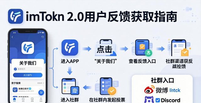 imToken 2.0用户反馈获取指南