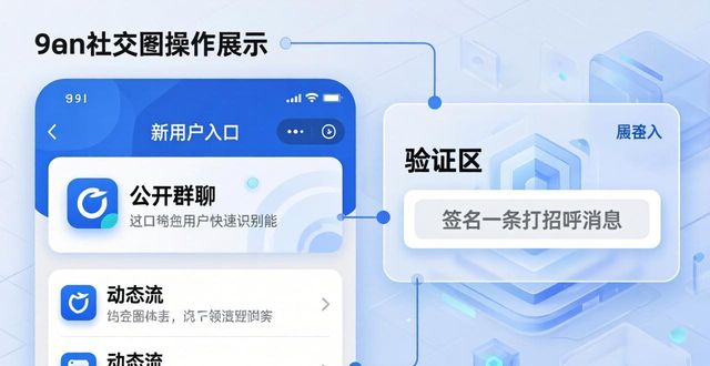 如何在imToken下载入口上实施社交网络的建设?_设置身份标签群组偏好_imToken下载页面社交入口
