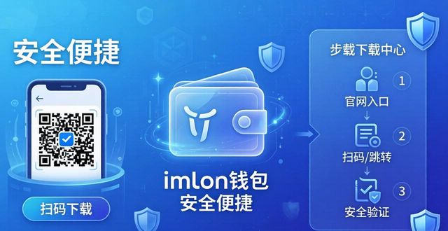 imToken下载中心：安全找到官方一站式钱包入口