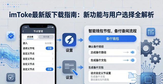 imToken最新版下载指南：新功能与用户选择全解析