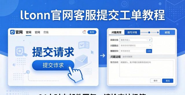 imToken官网找客服：2种方法快速获取技术支持