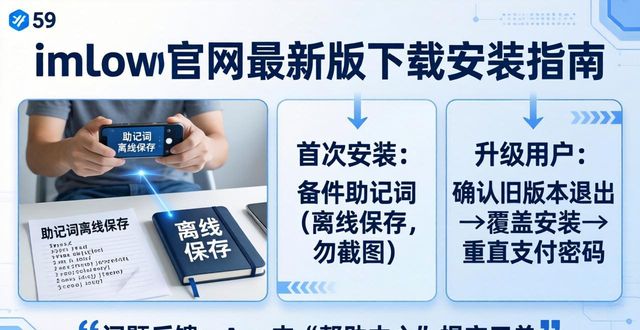 imToken官网最新版下载：关键更新与使用指南