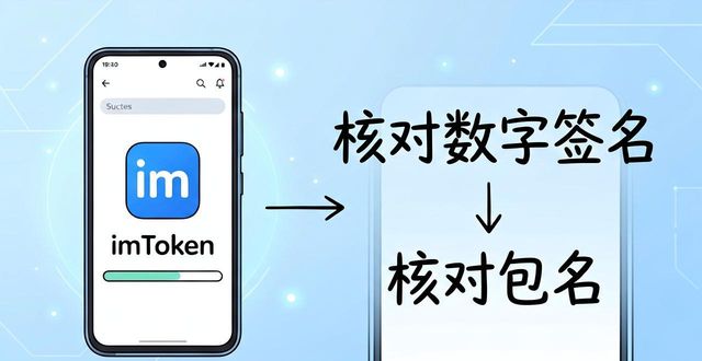 imToken安卓版官方下载渠道_imToken钱包安全下载步骤_如何安全下载imToken钱包安卓版：详细指南