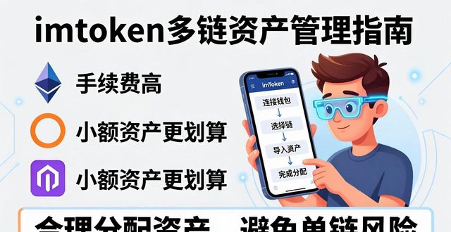 imToken资产分配原则_imToken多链管理技巧_如何在imToken下载入口中进行资产的有效分配？